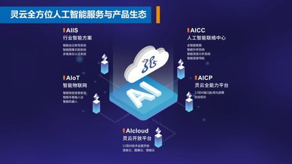 捷通華聲亮相數字經濟產學融合廈門論壇，共話產學研協同助力福建數字經濟創新